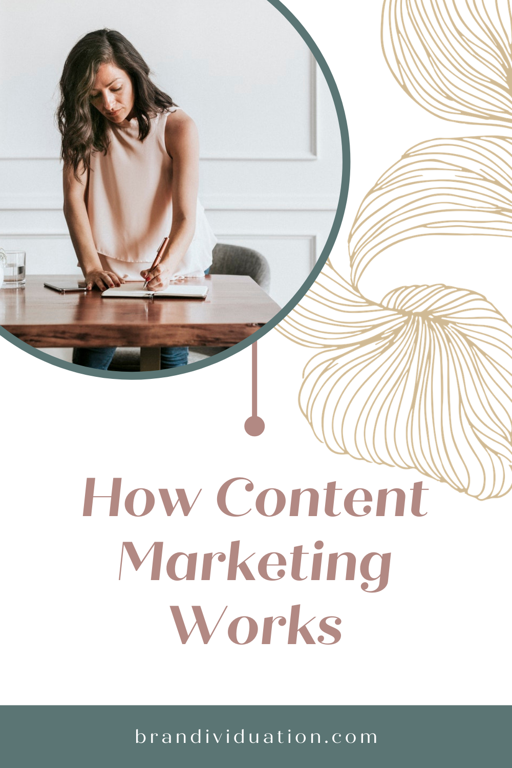 How Content Marketing Works #ContentMarketing #Content #ContentStrategy